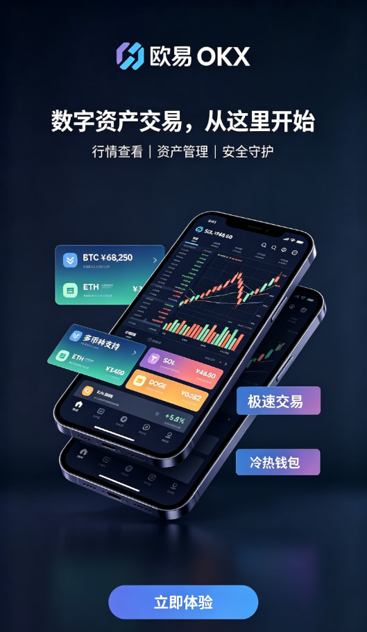欧交易所app下载官网账户安全设置示意